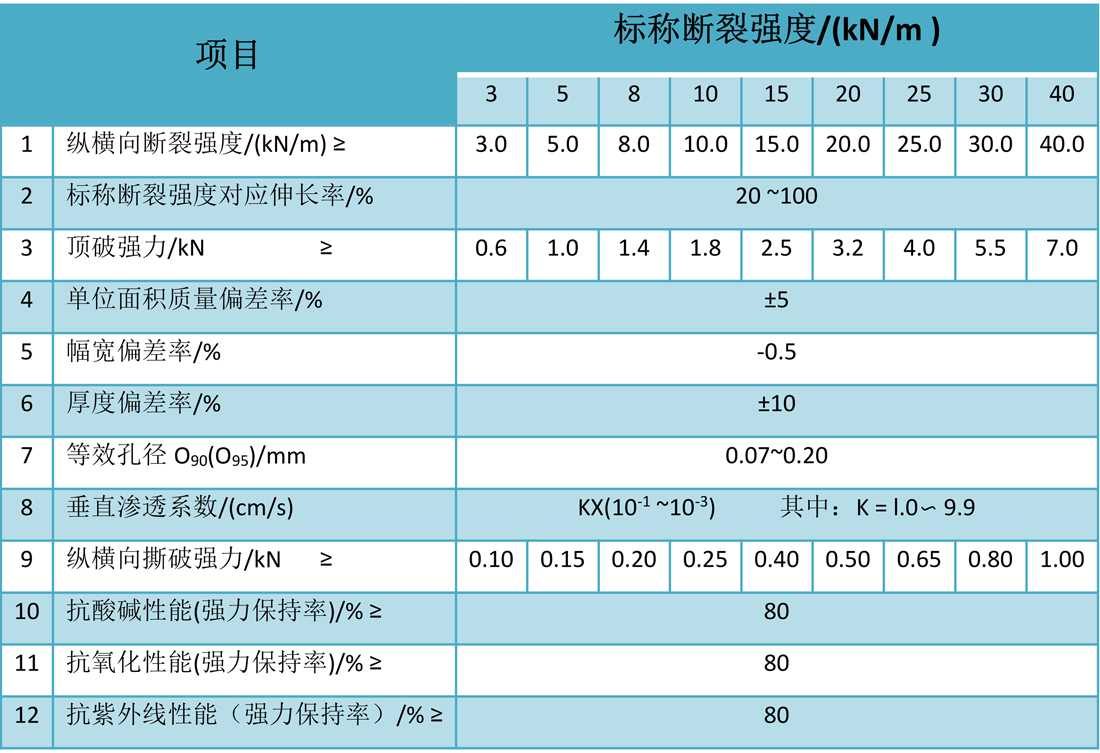 標準.jpg
